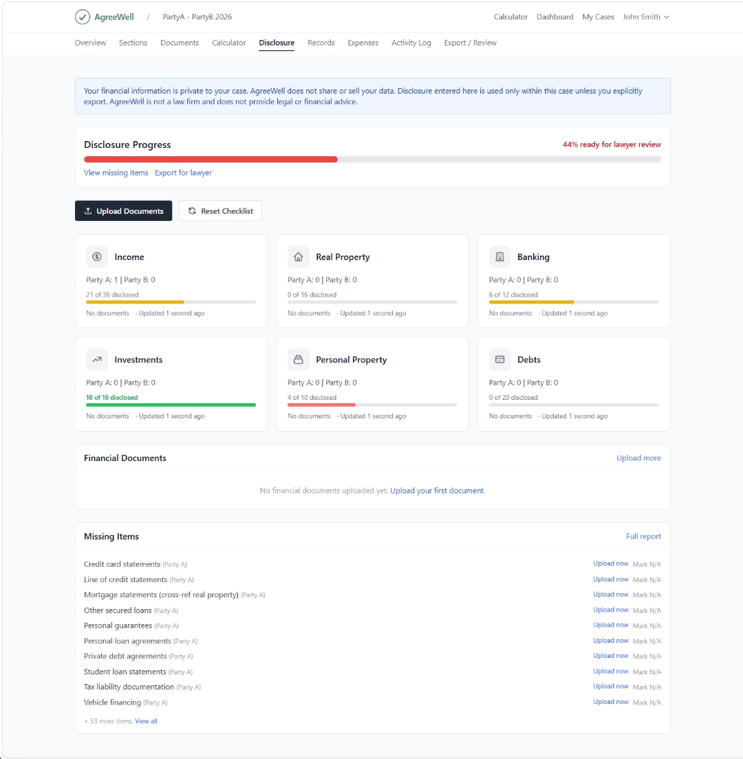 Financial disclosure dashboard showing progress across income, assets, debts, and expenses.